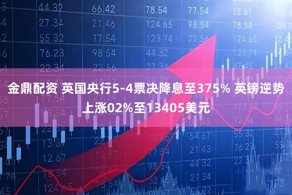 金鼎配资 英国央行5-4票决降息至375% 英镑逆势上涨02%至13405美元